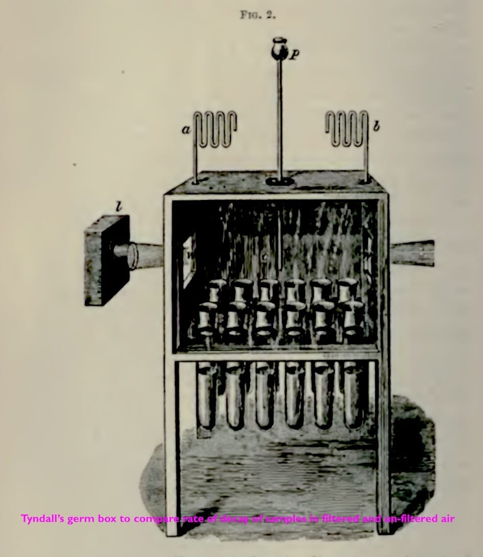 john tyndall experiment microbiology