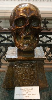 A bronze colored skull on a podium bearing a cross. A label says the cast is from 1818.
