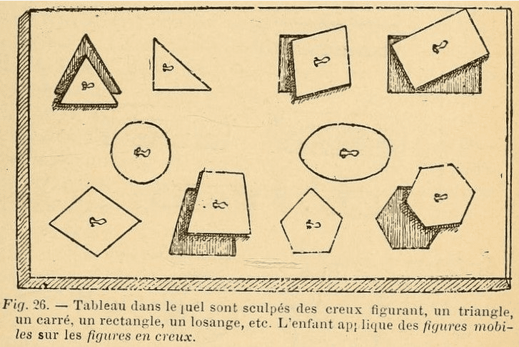 "Fig. 26. — Tableau dans le juel sont sculpés des creux figurant, un triangle, un carré, un rectangle, un losange, etc. L'enfant applique des <i>figures mobiles</i> sur les <i>figures en creux</i>."